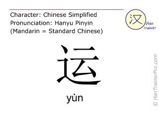 运|English translation of 运 ( yun / yùn )